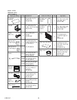 Preview for 66 page of Fujitsu ABYF18LBT Service Manual