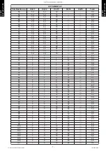 Preview for 15 page of Fujitsu ABYG18KRTA Design & Technical Manual