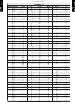 Preview for 16 page of Fujitsu ABYG18KRTA Design & Technical Manual