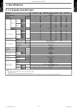 Preview for 18 page of Fujitsu ABYG18KRTA Design & Technical Manual