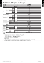 Preview for 24 page of Fujitsu ABYG18KRTA Design & Technical Manual