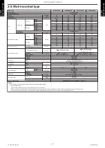 Preview for 25 page of Fujitsu ABYG18KRTA Design & Technical Manual