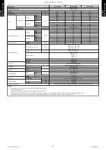 Preview for 26 page of Fujitsu ABYG18KRTA Design & Technical Manual