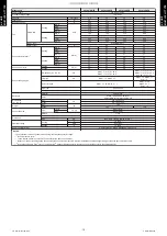 Preview for 27 page of Fujitsu ABYG18KRTA Design & Technical Manual