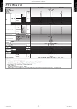 Preview for 30 page of Fujitsu ABYG18KRTA Design & Technical Manual