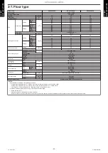 Preview for 31 page of Fujitsu ABYG18KRTA Design & Technical Manual