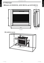 Preview for 52 page of Fujitsu ABYG18KRTA Design & Technical Manual