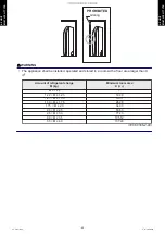 Preview for 53 page of Fujitsu ABYG18KRTA Design & Technical Manual