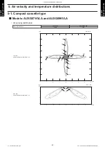 Preview for 64 page of Fujitsu ABYG18KRTA Design & Technical Manual