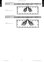 Preview for 65 page of Fujitsu ABYG18KRTA Design & Technical Manual