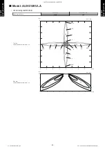 Preview for 68 page of Fujitsu ABYG18KRTA Design & Technical Manual