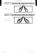 Preview for 69 page of Fujitsu ABYG18KRTA Design & Technical Manual