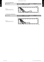 Preview for 73 page of Fujitsu ABYG18KRTA Design & Technical Manual