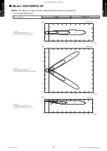 Preview for 74 page of Fujitsu ABYG18KRTA Design & Technical Manual