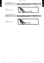 Preview for 75 page of Fujitsu ABYG18KRTA Design & Technical Manual