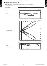 Preview for 76 page of Fujitsu ABYG18KRTA Design & Technical Manual