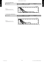 Preview for 77 page of Fujitsu ABYG18KRTA Design & Technical Manual