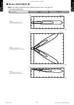 Preview for 78 page of Fujitsu ABYG18KRTA Design & Technical Manual