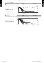 Preview for 79 page of Fujitsu ABYG18KRTA Design & Technical Manual