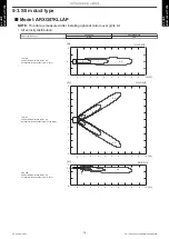 Preview for 82 page of Fujitsu ABYG18KRTA Design & Technical Manual