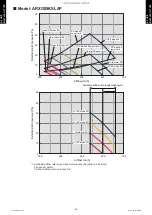 Preview for 100 page of Fujitsu ABYG18KRTA Design & Technical Manual