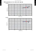 Preview for 101 page of Fujitsu ABYG18KRTA Design & Technical Manual