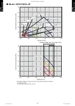 Preview for 102 page of Fujitsu ABYG18KRTA Design & Technical Manual