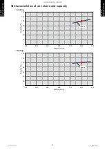 Preview for 105 page of Fujitsu ABYG18KRTA Design & Technical Manual