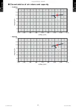 Preview for 107 page of Fujitsu ABYG18KRTA Design & Technical Manual