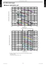 Preview for 108 page of Fujitsu ABYG18KRTA Design & Technical Manual