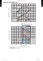 Preview for 110 page of Fujitsu ABYG18KRTA Design & Technical Manual