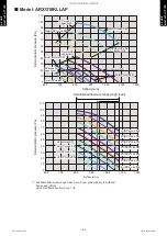 Preview for 116 page of Fujitsu ABYG18KRTA Design & Technical Manual