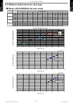 Preview for 118 page of Fujitsu ABYG18KRTA Design & Technical Manual