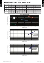 Preview for 119 page of Fujitsu ABYG18KRTA Design & Technical Manual