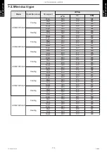 Preview for 123 page of Fujitsu ABYG18KRTA Design & Technical Manual