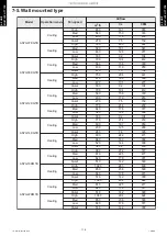 Preview for 126 page of Fujitsu ABYG18KRTA Design & Technical Manual