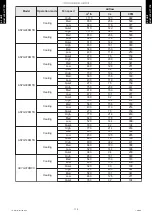 Preview for 127 page of Fujitsu ABYG18KRTA Design & Technical Manual