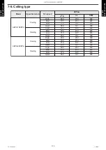 Preview for 130 page of Fujitsu ABYG18KRTA Design & Technical Manual