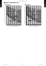 Preview for 140 page of Fujitsu ABYG18KRTA Design & Technical Manual