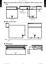 Preview for 152 page of Fujitsu ABYG18KRTA Design & Technical Manual