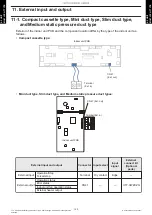 Preview for 158 page of Fujitsu ABYG18KRTA Design & Technical Manual