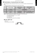 Preview for 160 page of Fujitsu ABYG18KRTA Design & Technical Manual