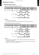 Preview for 161 page of Fujitsu ABYG18KRTA Design & Technical Manual