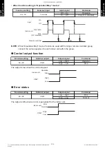 Preview for 162 page of Fujitsu ABYG18KRTA Design & Technical Manual