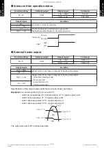 Preview for 163 page of Fujitsu ABYG18KRTA Design & Technical Manual