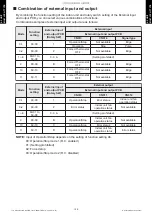 Preview for 167 page of Fujitsu ABYG18KRTA Design & Technical Manual