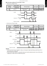 Preview for 170 page of Fujitsu ABYG18KRTA Design & Technical Manual