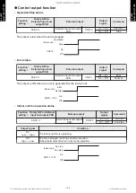 Preview for 173 page of Fujitsu ABYG18KRTA Design & Technical Manual