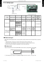 Preview for 179 page of Fujitsu ABYG18KRTA Design & Technical Manual