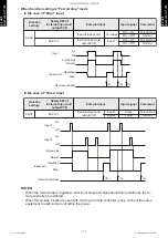 Preview for 185 page of Fujitsu ABYG18KRTA Design & Technical Manual